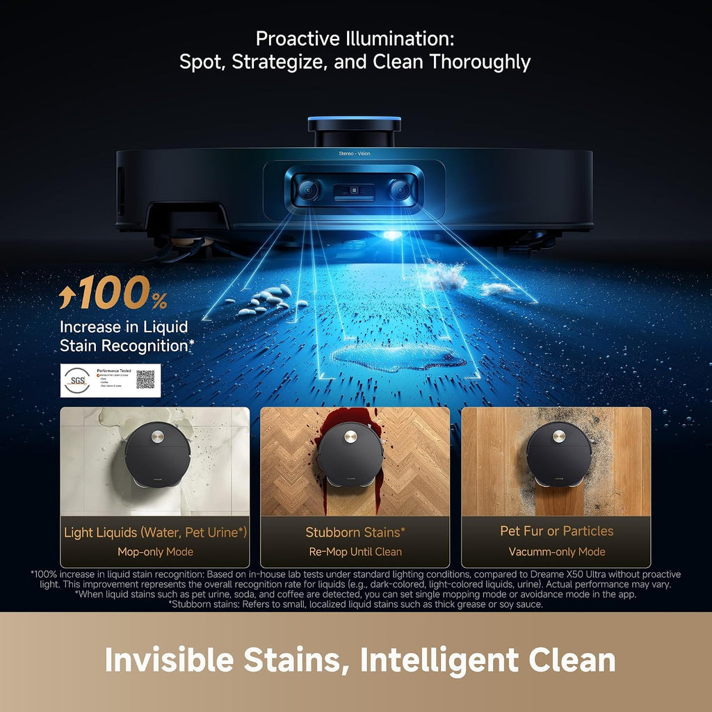X60 Max Ultra Complete Robot Vacuum and Mop, Upgraded from X50 Series, 3.13in (7.95cm) Ultra-Thin Design, 35,000Pa Suction, Self Emptying&Refilling, Mop Self-Cleaning, 280+ Obstacle Avoidance