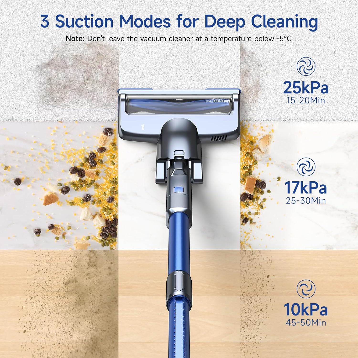 Cordless Stick Vacuum Cleaner, Lightweight 235W Brushless Motor, Rechargeable Battery, Self-Standing Design, Handheld for Carpet, Hard Floor, and Pet Hair